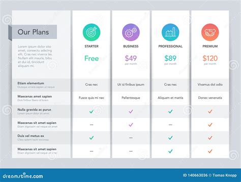 Comparison of subscription plans .